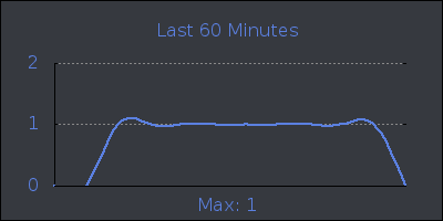 hour.png