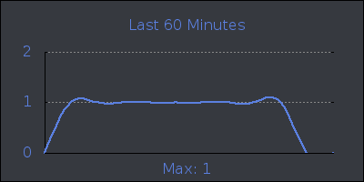 hour.png