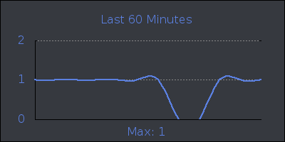 hour.png