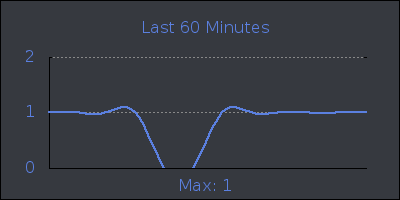 hour.png