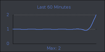 hour.png