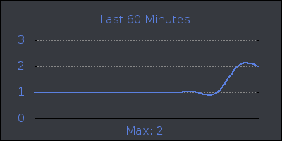 hour.png