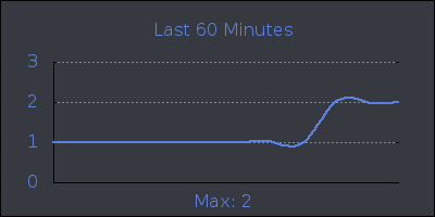 hour.png