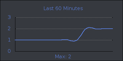 hour.png