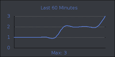 hour.png