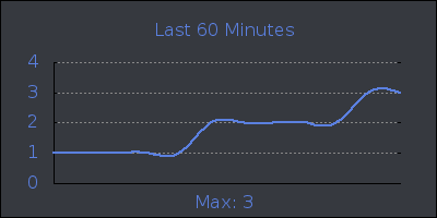 hour.png