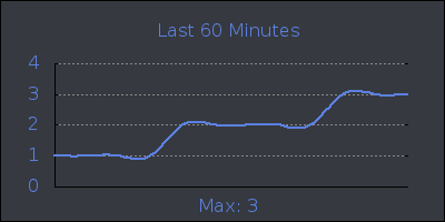 hour.png