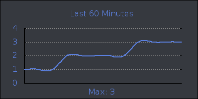 hour.png