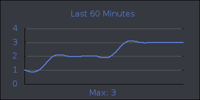hour.png
