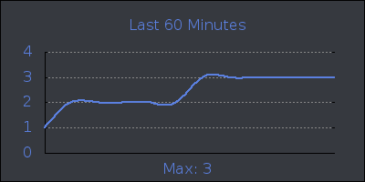 hour.png