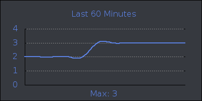 hour.png