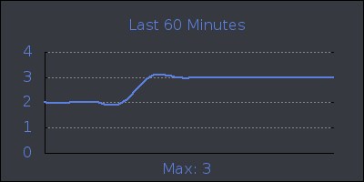 hour.png