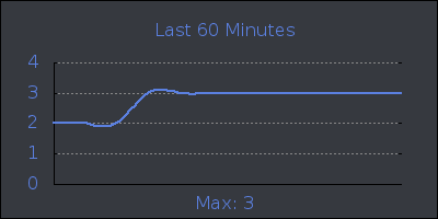 hour.png