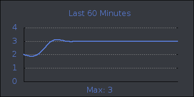 hour.png