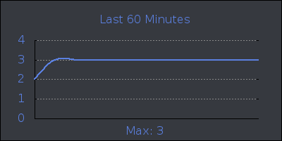 hour.png