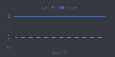 hour.png