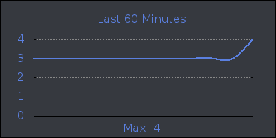 hour.png