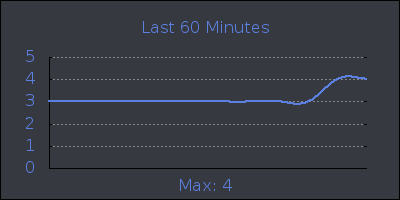 hour.png