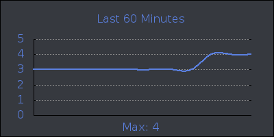 hour.png