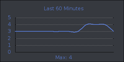 hour.png