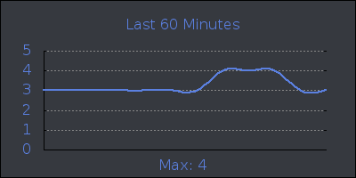 hour.png