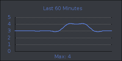 hour.png