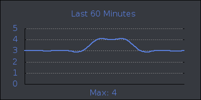 hour.png