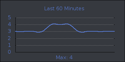 hour.png