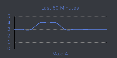 hour.png