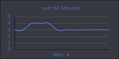 hour.png
