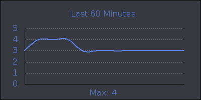 hour.png