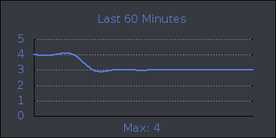 hour.png
