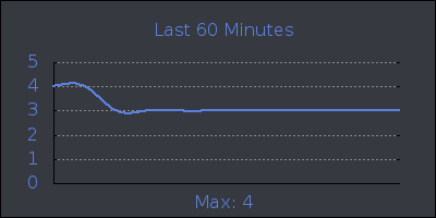 hour.png