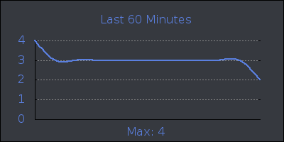 hour.png