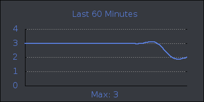 hour.png