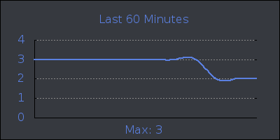 hour.png