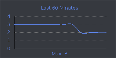 hour.png