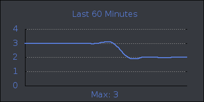 hour.png
