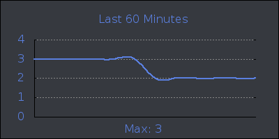 hour.png