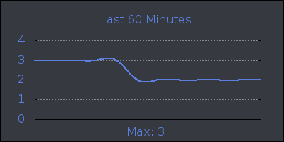 hour.png