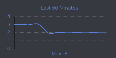 hour.png