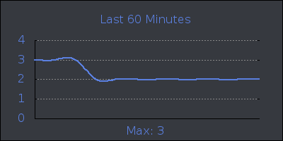 hour.png