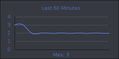 hour.png