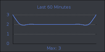 hour.png