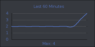 hour.png