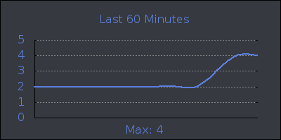 hour.png