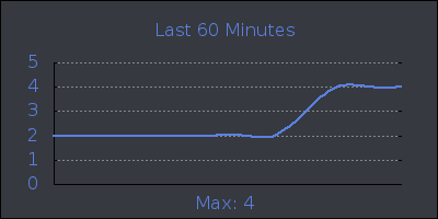hour.png
