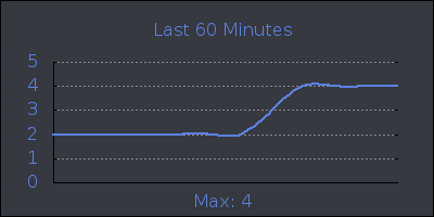 hour.png