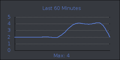 hour.png