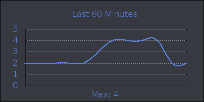 hour.png
